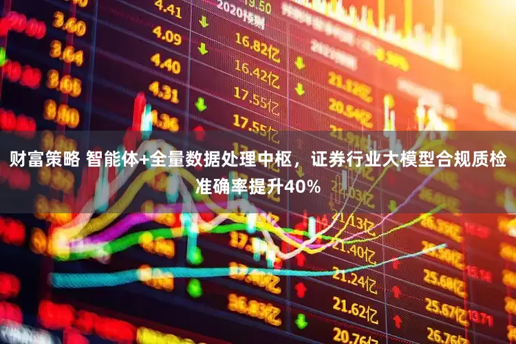 财富策略 智能体+全量数据处理中枢，证券行业大模型合规质检准确率提升40%